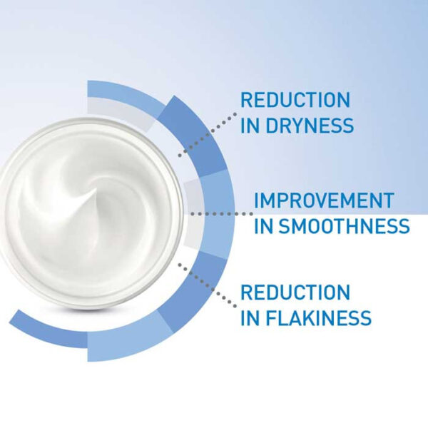 Moistrining Cream For Dry to Very Duy Skin 340 G - Image 4