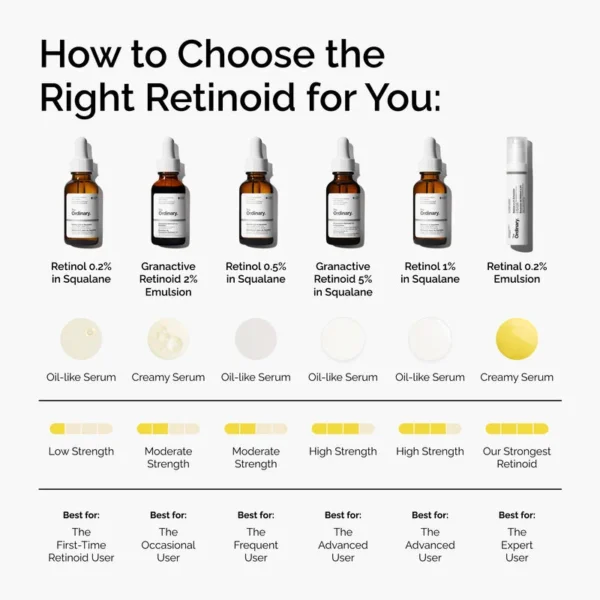 The ordinary 100% Organic Cold-Pressed Moroccan Argan Oil 30ML - Image 2