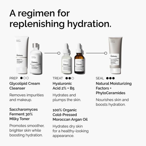 The Ordinary Buffet Multi Technology Peptide Serum 30ML - Image 2